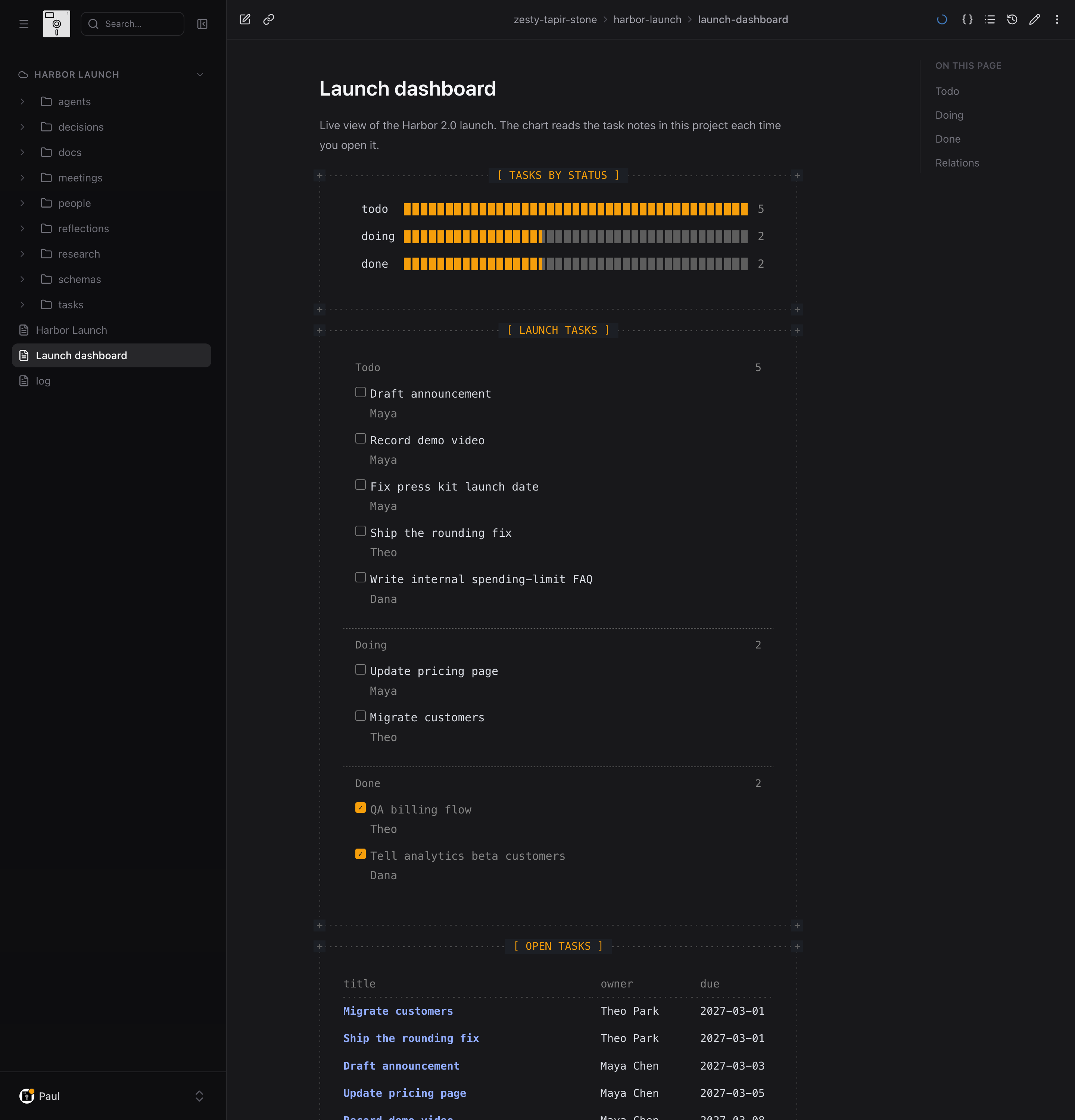 A live note with a tasks-by-status chart and a task board