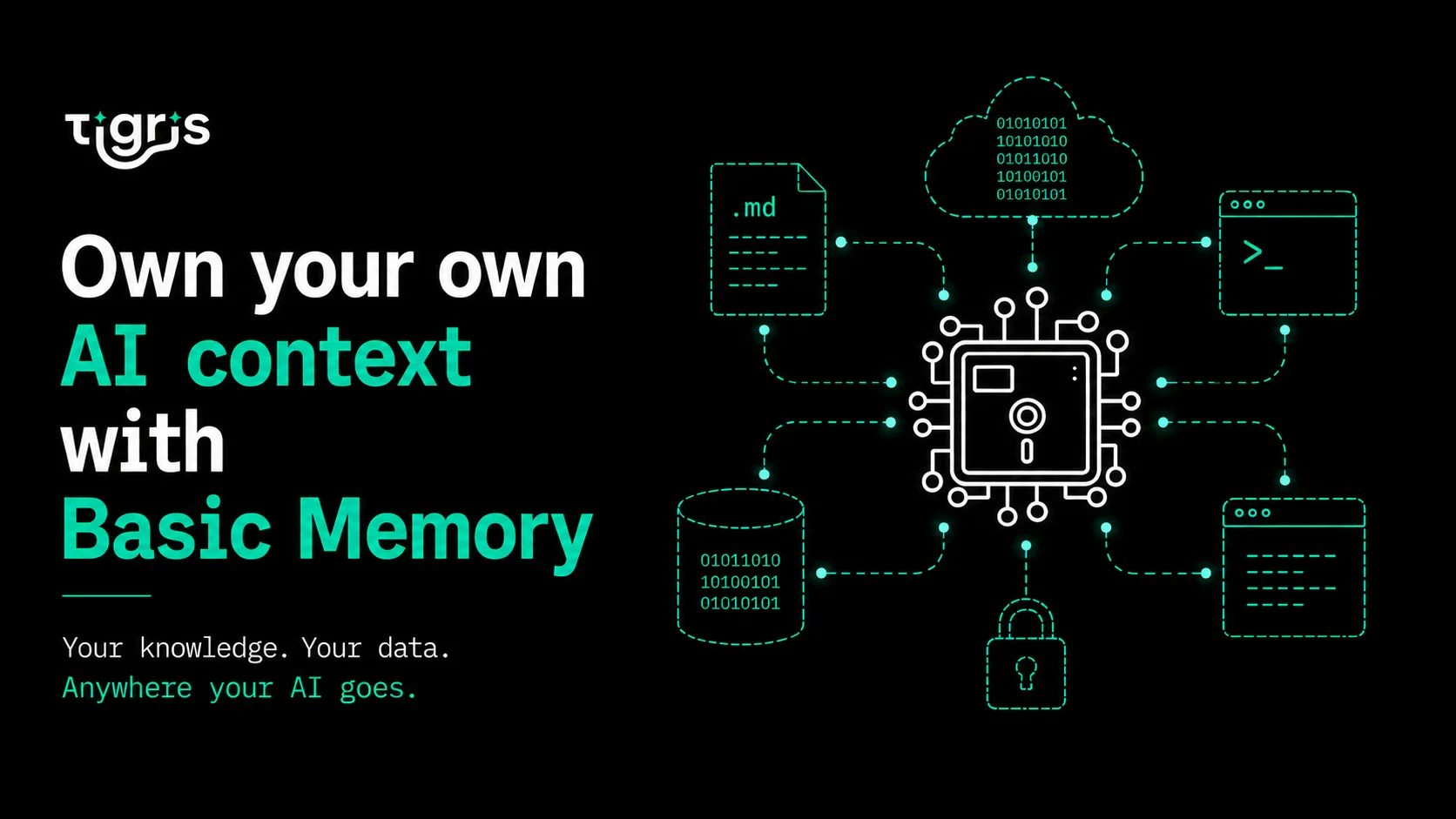 Your Notes, Your Bucket: The Storage Layer Behind Basic Memory Cloud